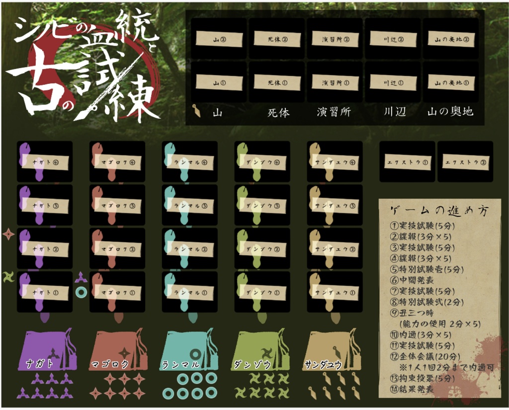 シノビの血統と古の試練