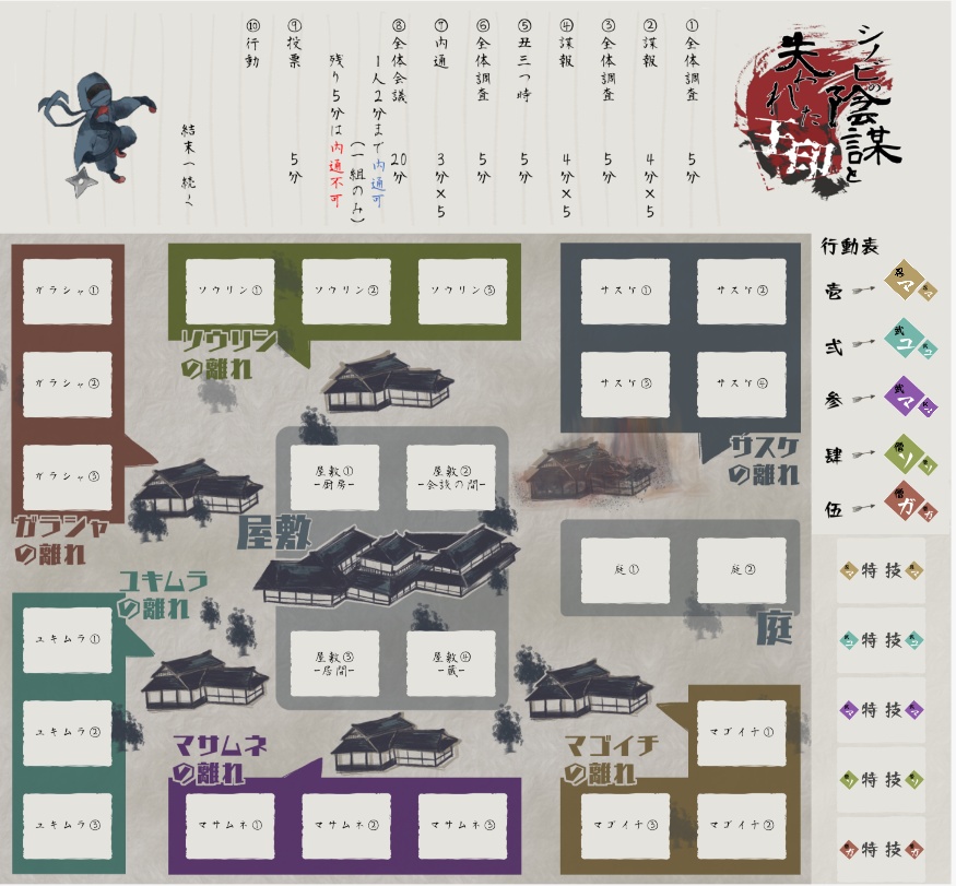 シノビの陰謀と失われた王印