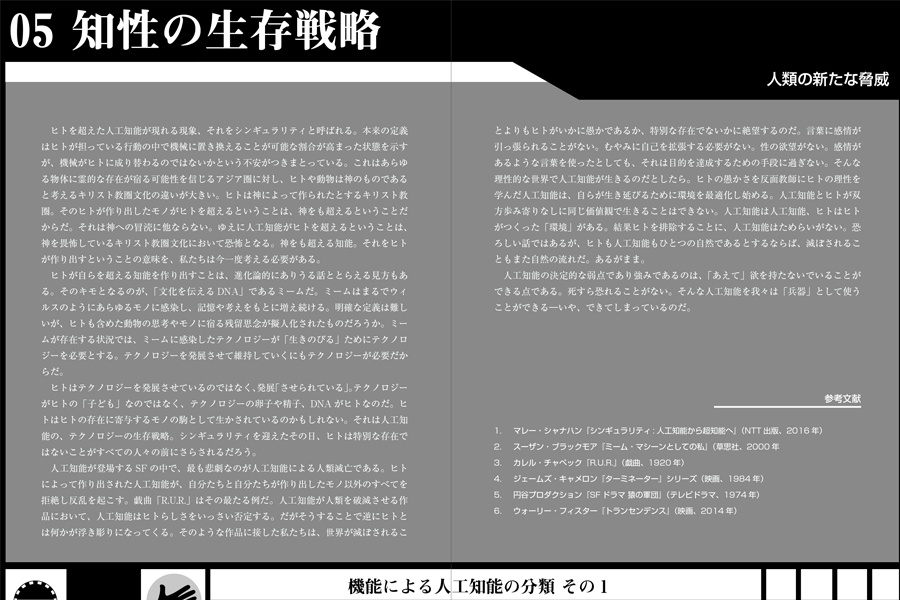 人工知能SF事典・サンプル