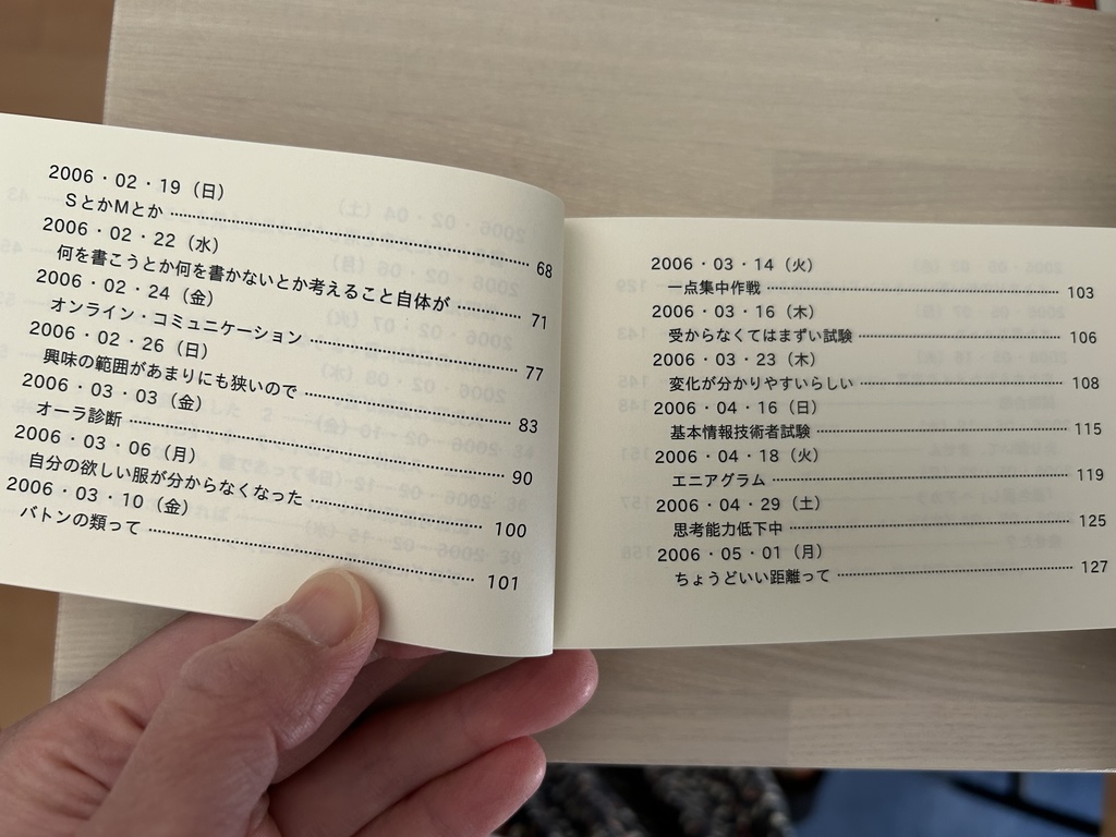 まるはの日記 1