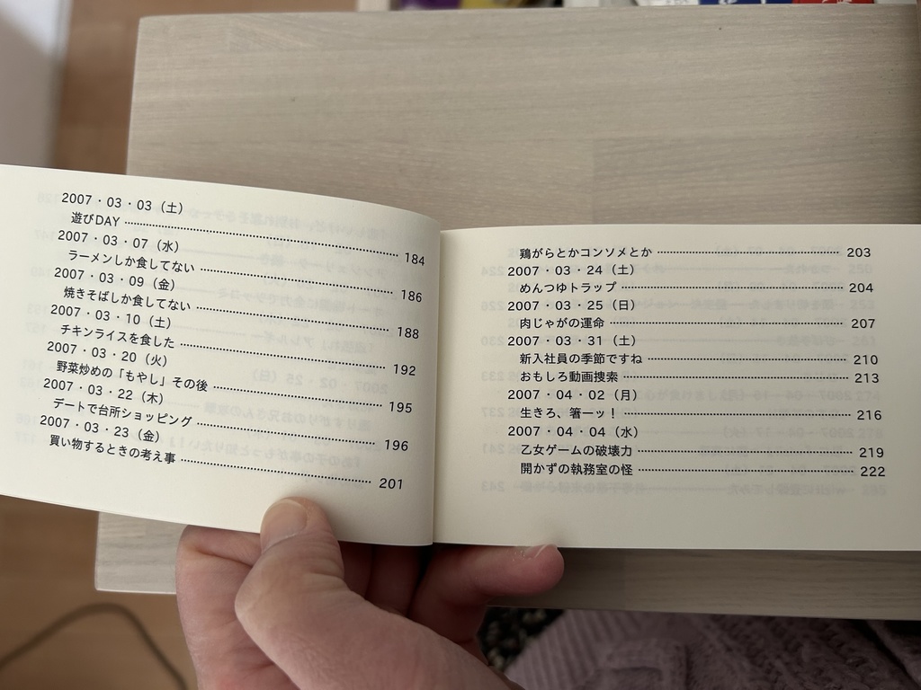 まるはの日記 2