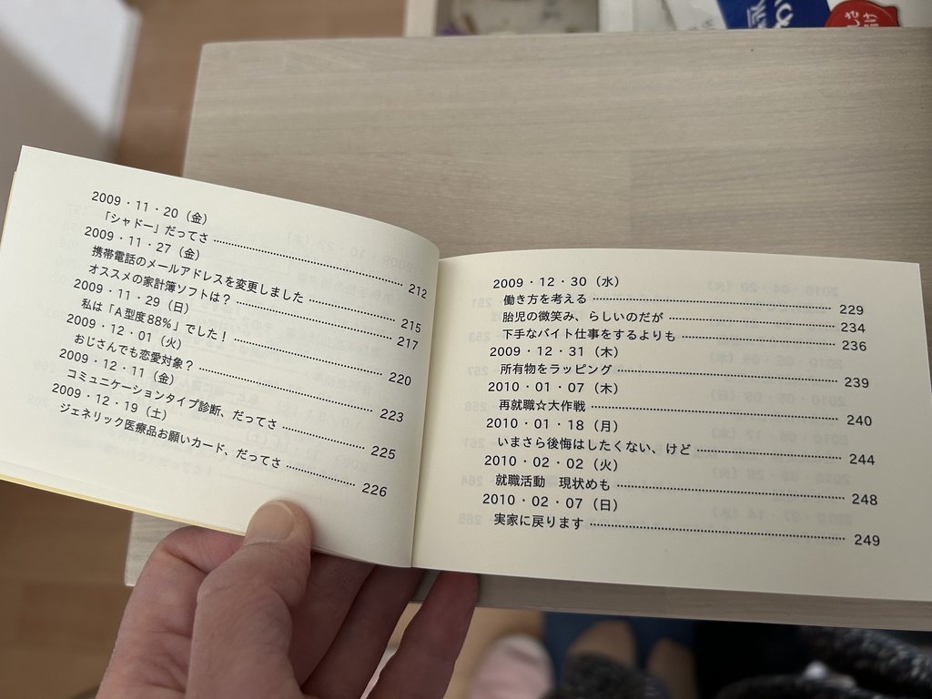 まるはの日記 4