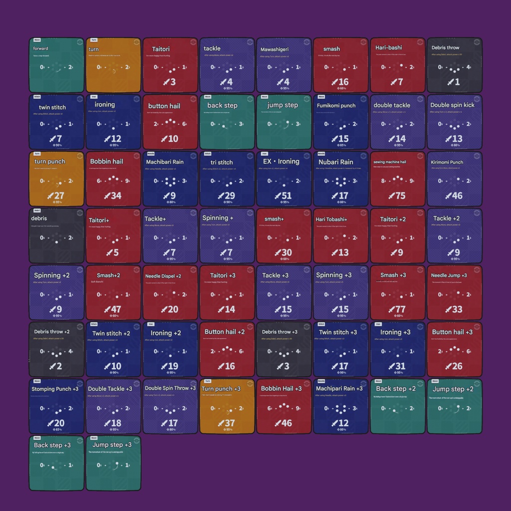 Patchwork Monster Texture Pack (EN Translation)