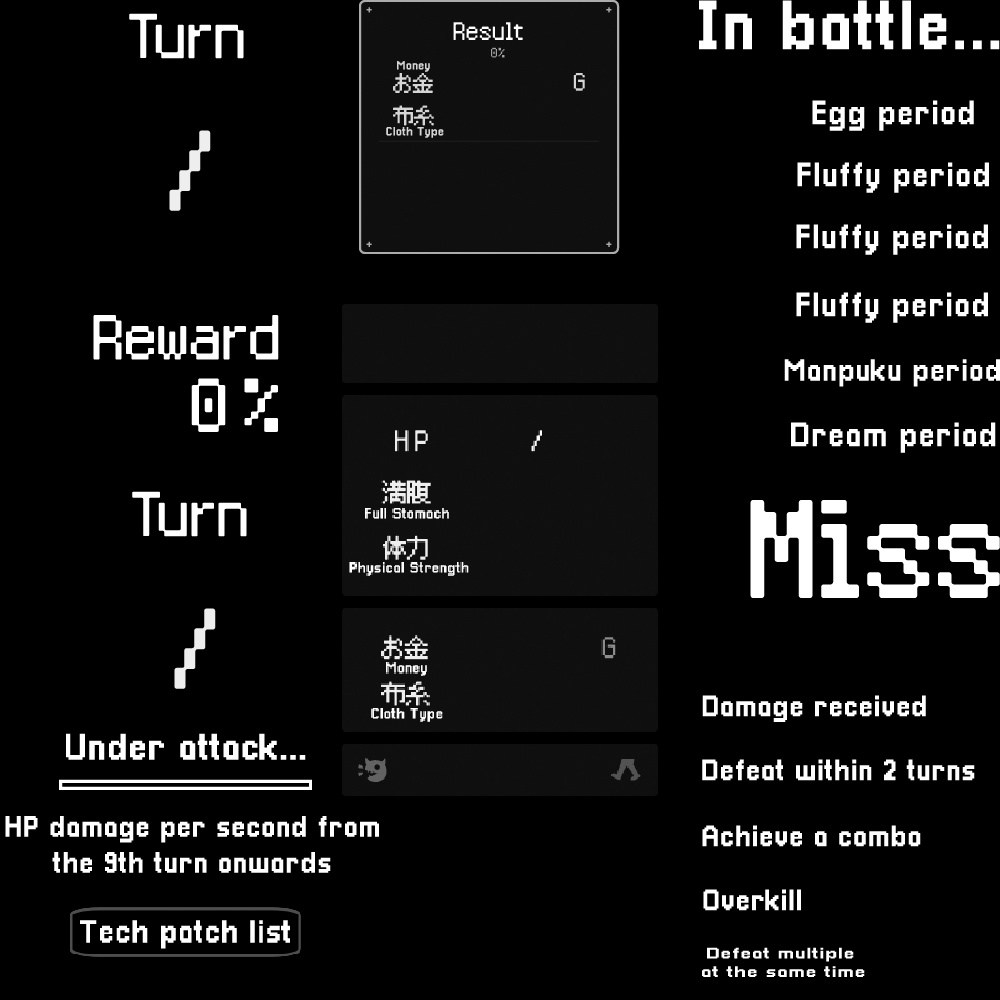 Patchwork Monster Texture Pack (EN Translation)