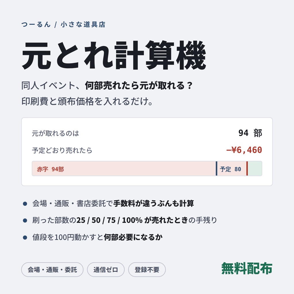 元とれ計算機｜同人イベントの損益分岐・部数・値段を決める計算機