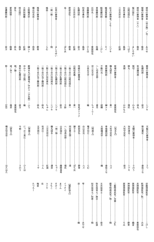 【既刊】ゆき場所撮影録(受付11月7日まで:2025年11月下旬発送予定)