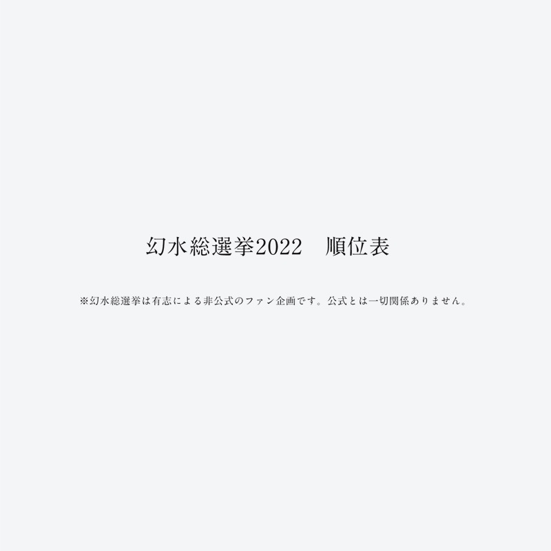 幻水総選挙2022　順位表