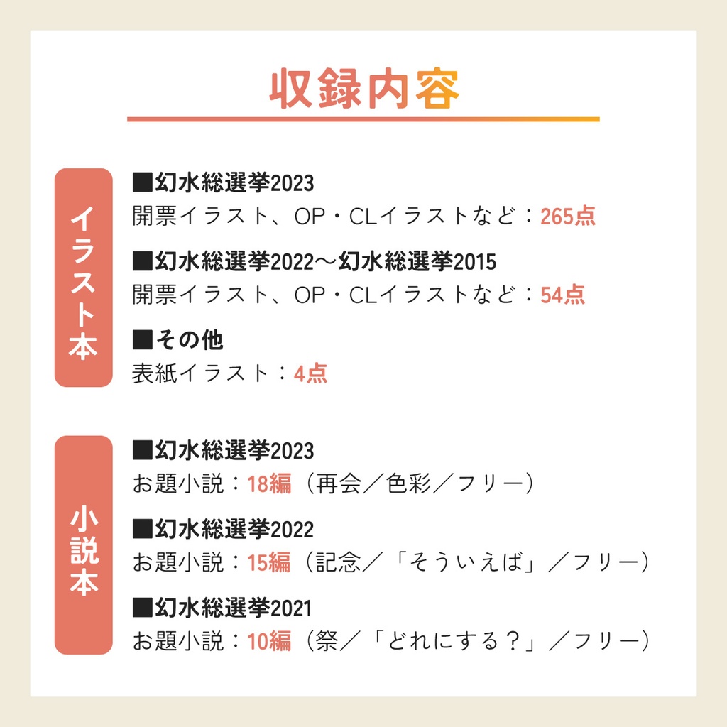 幻水総選挙本2023