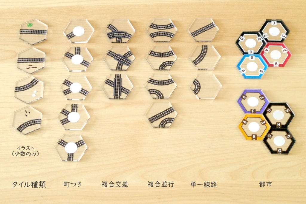 アクリル線路タイル(acrylic railroad tiles)