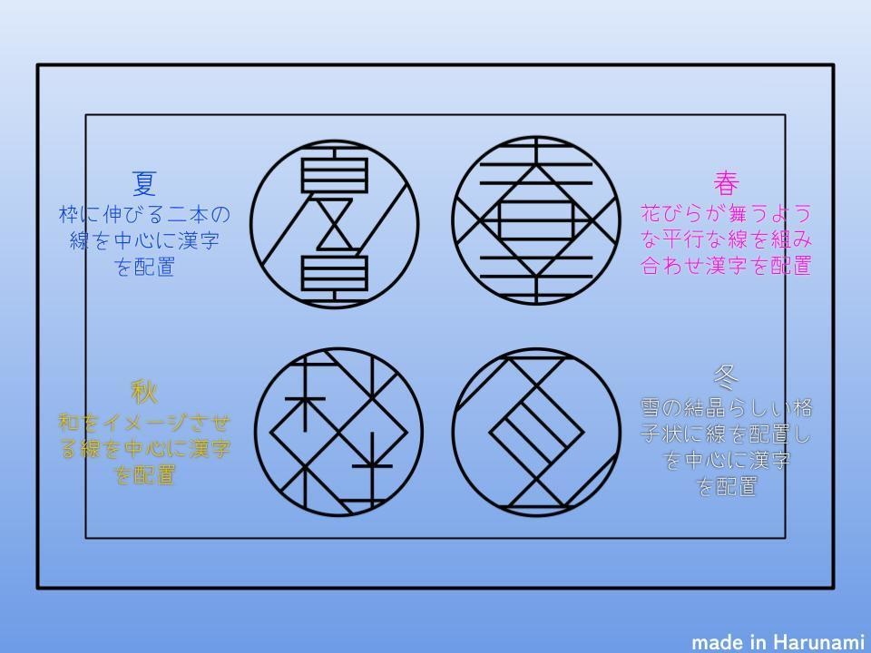 【回転アニメーション付き】シーズンヘイロー