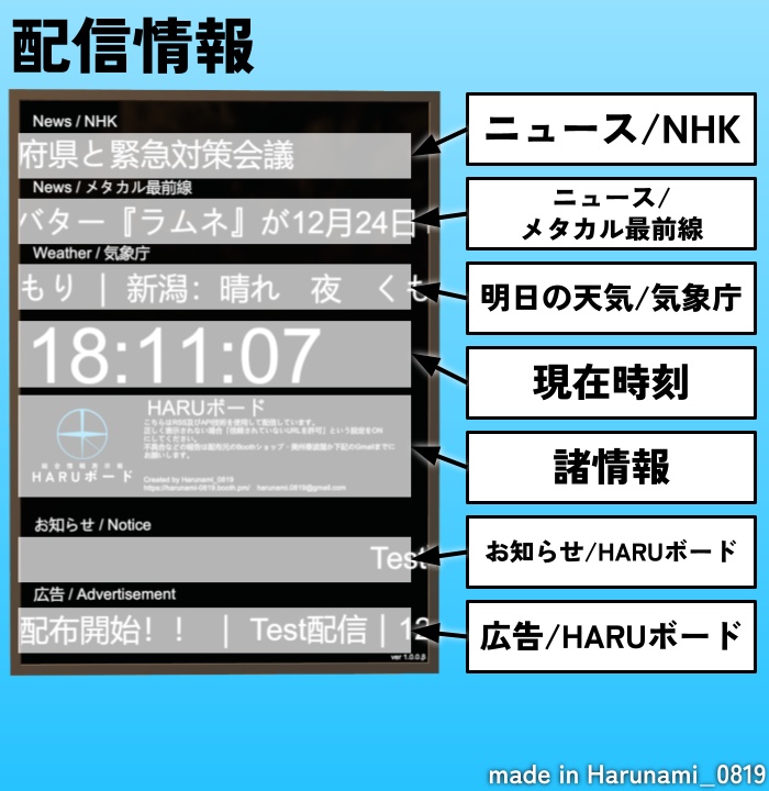 【無料/free】HARUボード【VRChat 向け総合情報表示板】