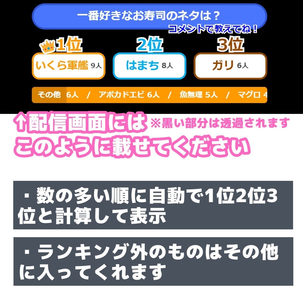 【期間限定無料版アリ】ランキングアンケート素材【OBSオーバーレイ素材】