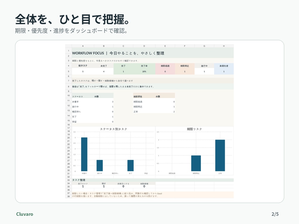 WORKFLOW FOCUS|期限・優先度がひと目でわかる Excelタスク管理テンプレート