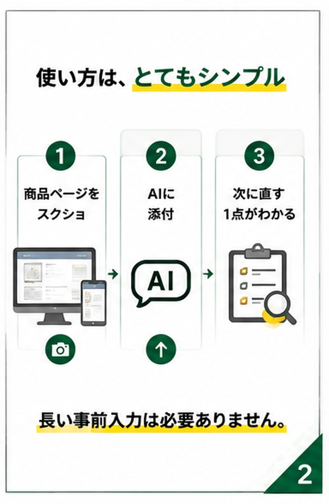 PAGE FOCUS|スクショで商品ページの改善点がわかる AI診断テンプレート