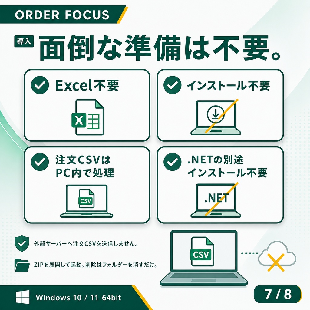ORDER FOCUS|BASE注文CSVから制作数を集計・制作票を作成