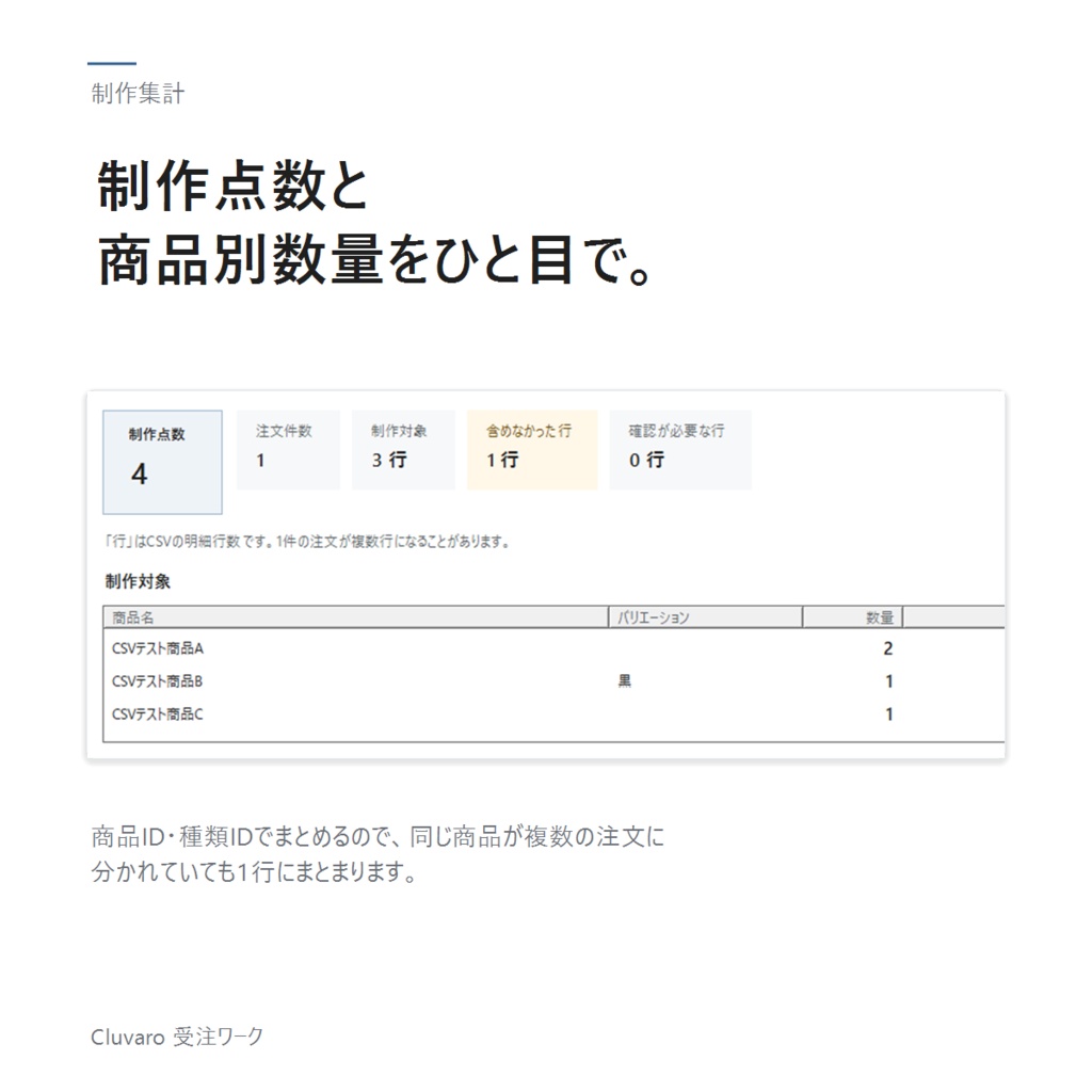 ORDER FOCUS|BASE注文CSVから制作数を集計・制作票を作成