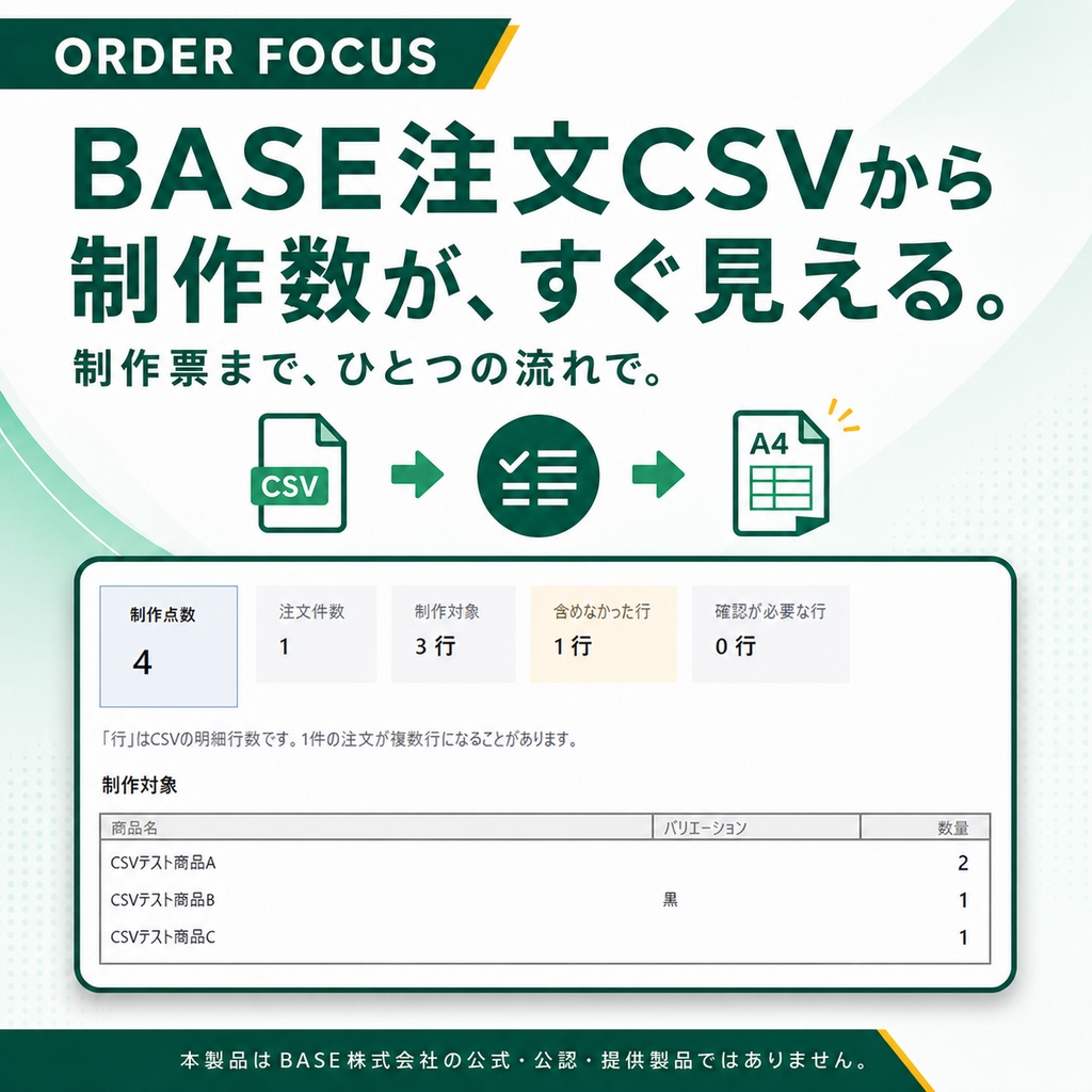 ORDER FOCUS|BASE注文CSVから制作数を集計・制作票を作成