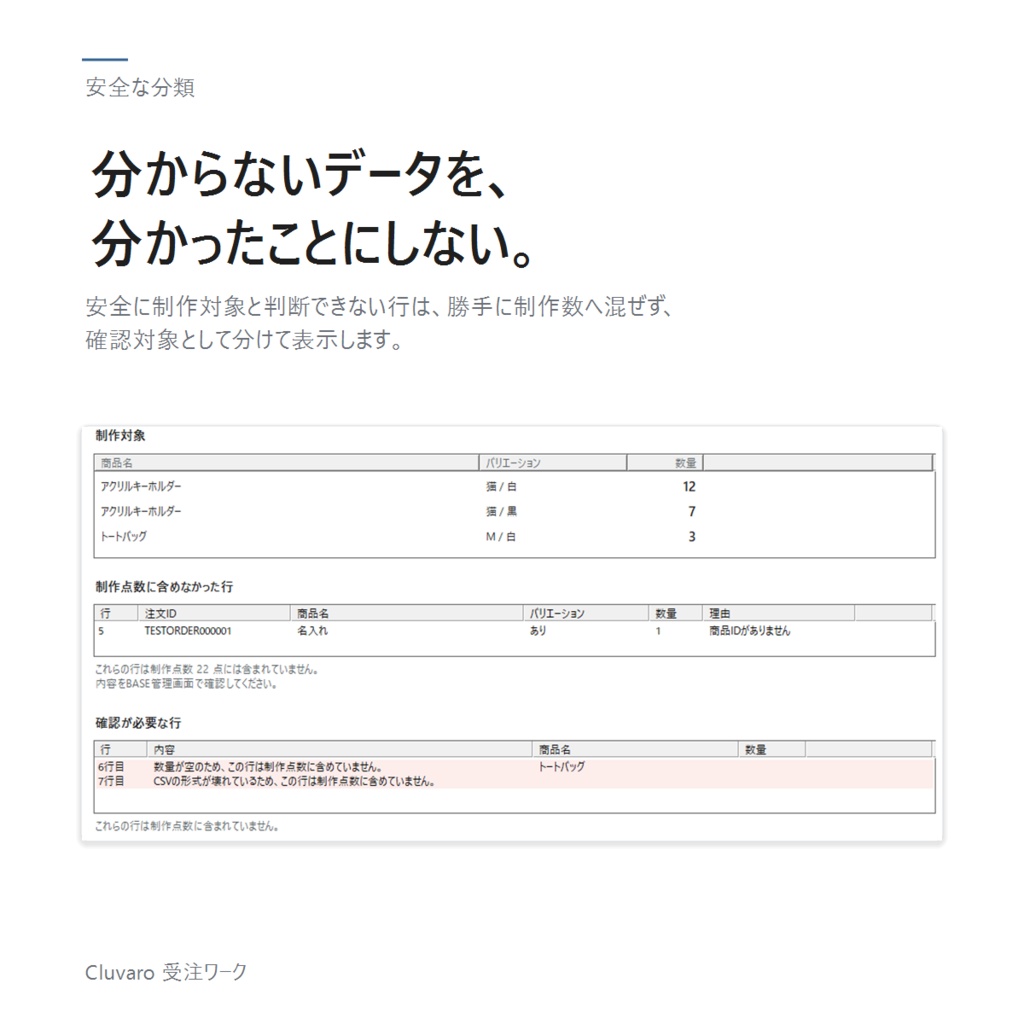 ORDER FOCUS|BASE注文CSVから制作数を集計・制作票を作成
