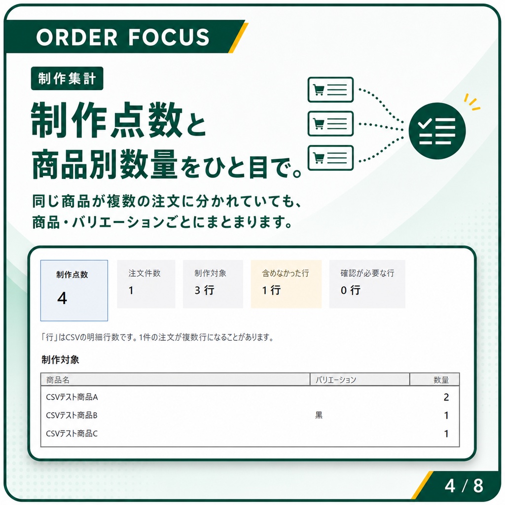 ORDER FOCUS|BASE注文CSVから制作数を集計・制作票を作成
