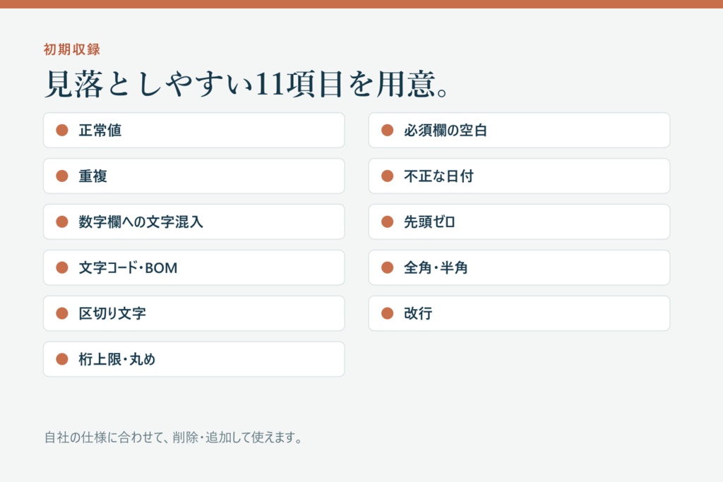 製造CSV|列対応・検算の記入用Excelテンプレート