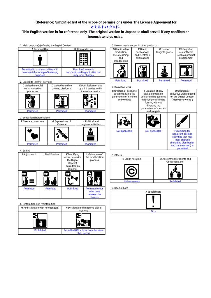 【3Dモデル】シャチリング・ORCA Pair