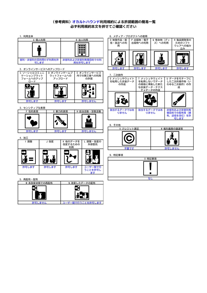 【3Dモデル】シャチリング・ORCA Pair