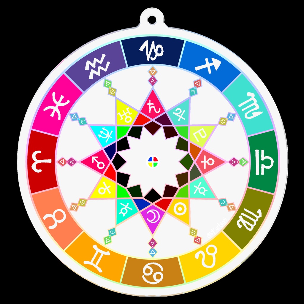 【自家発送】12星座シンボルキーホルダー