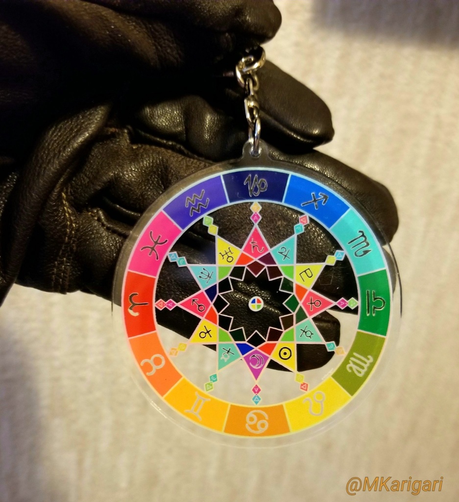 【自家発送】12星座シンボルキーホルダー