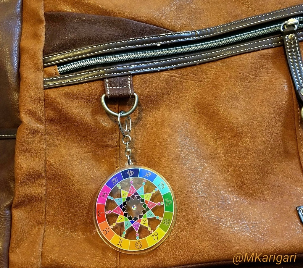 【自家発送】12星座シンボルキーホルダー