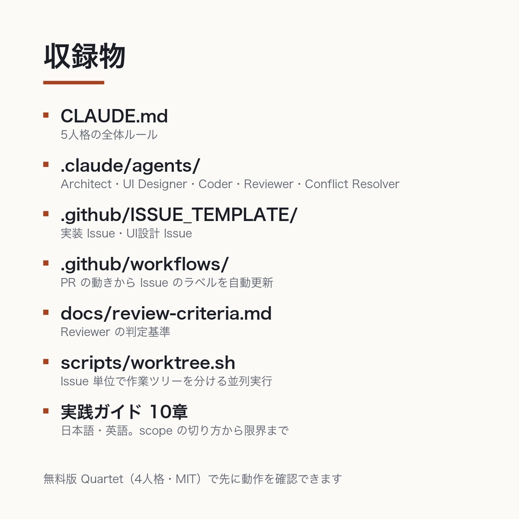 Quintet — Claude Code 並列開発ワークフロー一式(個人)