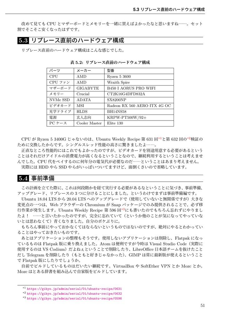 うぶんちゅ! まがじん ざっぱ〜ん♪ vol.11