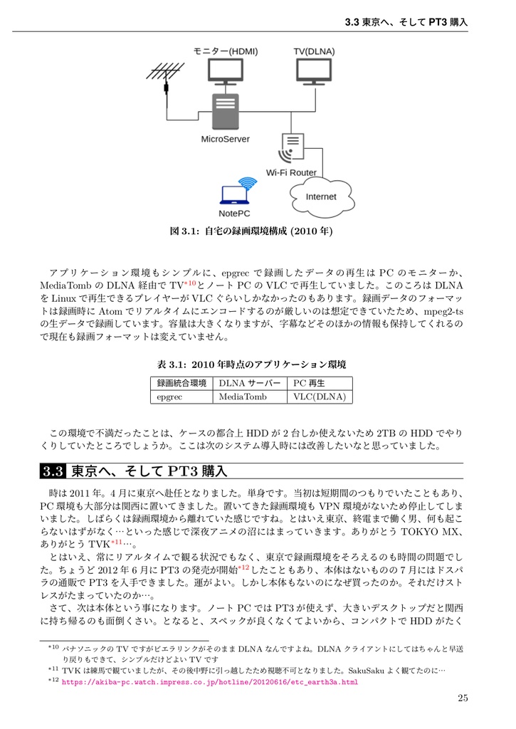 うぶんちゅ! まがじん ざっぱ~ん♪ vol.12