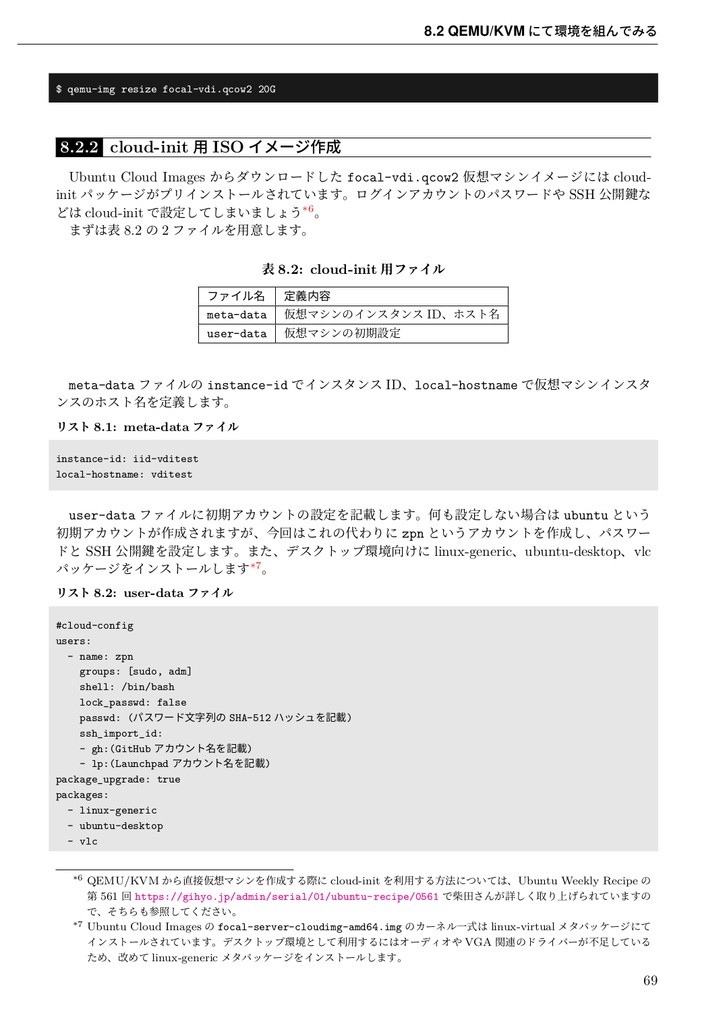 うぶんちゅ! まがじん ざっぱ~ん♪ vol.12