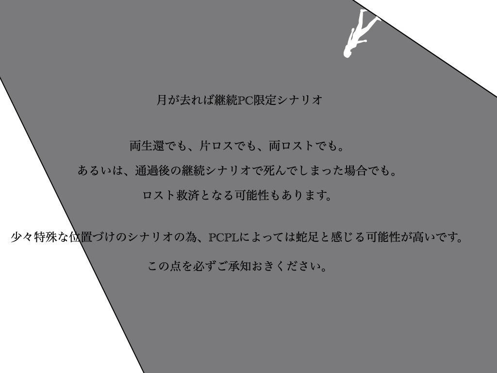 CoC6版非公式シナリオ『月のあしあと』【SPLL:E190053】