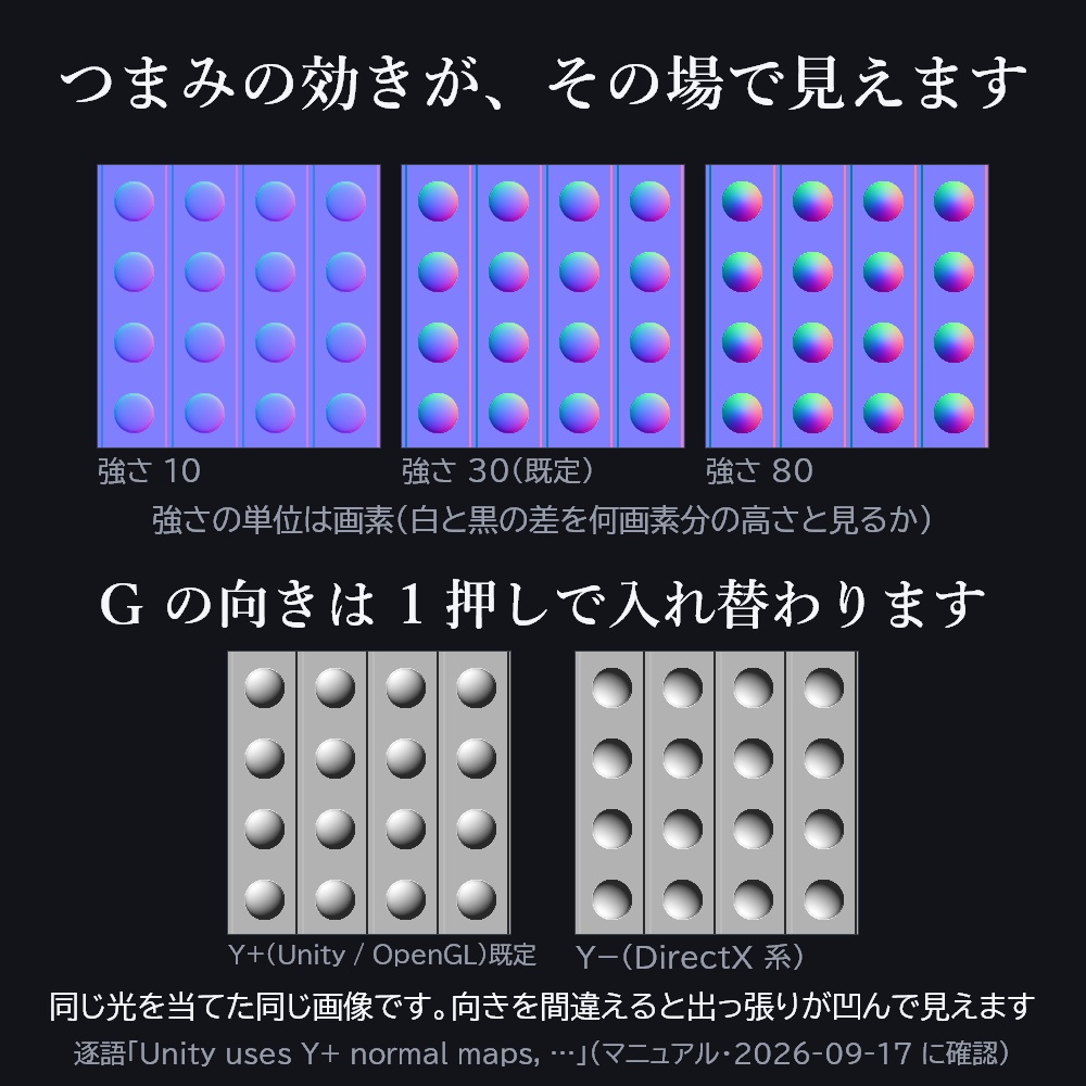 ノーマルマップ変換器 —— 画像から凹凸を作る【ブラウザで動く / 同じ店に無料の道具あり / Y+ Y− 両対応 / Unity / VRChat】