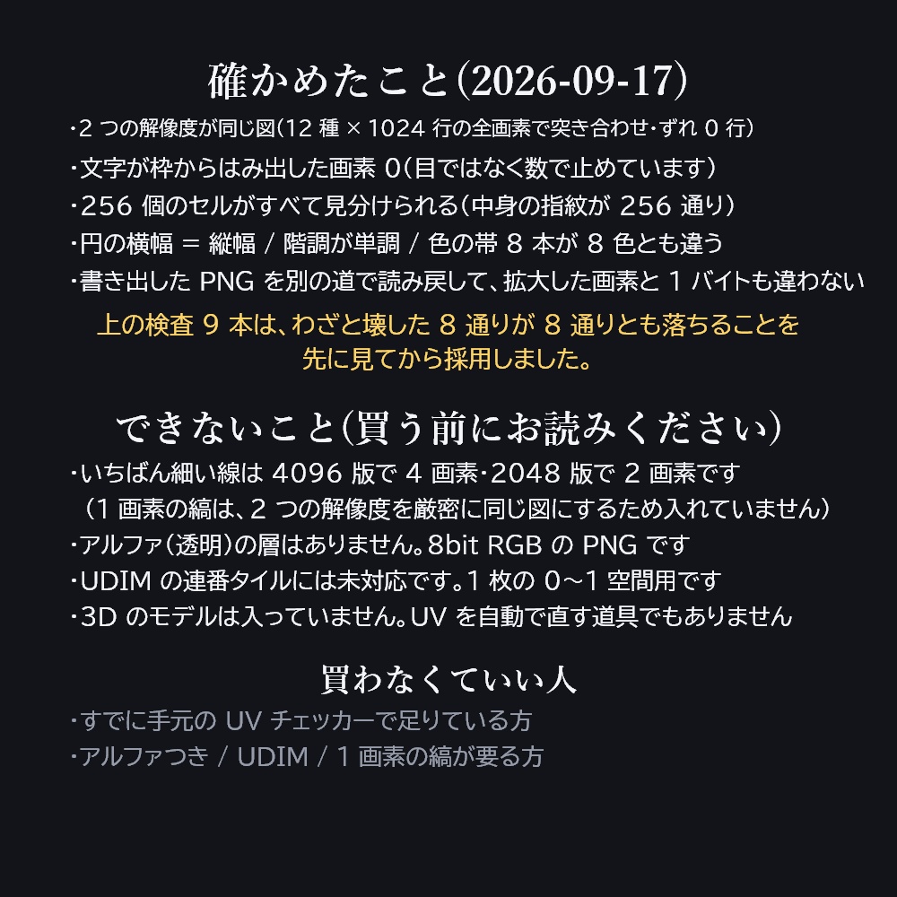 UVチェッカー 12種 × 2解像度 24枚(4096 / 2048)【UV展開の確認 / Blender / Unity / VRChat】