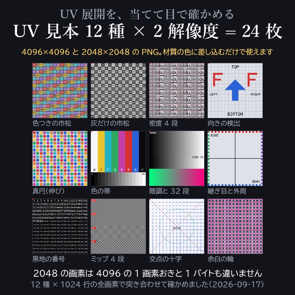 UVチェッカー 12種 × 2解像度 24枚(4096 / 2048)【UV展開の確認 / Blender / Unity / VRChat】
