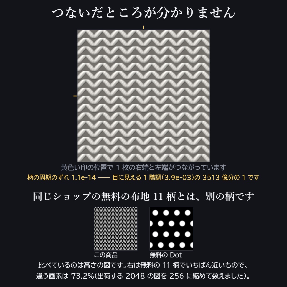 お礼の 1 枚 —— ジグザグ編みのニット地(2048px・5 枚セット)