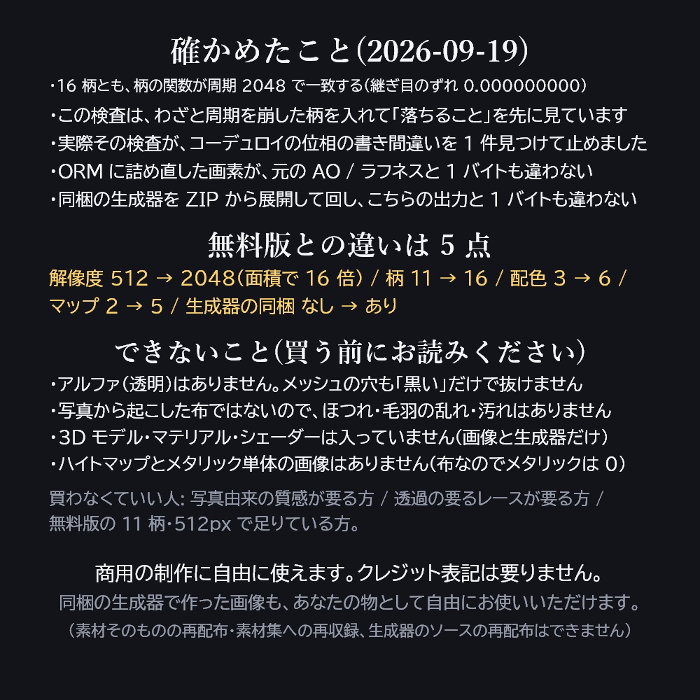 継ぎ目の無い布地テクスチャ 16柄×6色 2048px —— PBR 5マップ 全160枚(生成器同梱)
