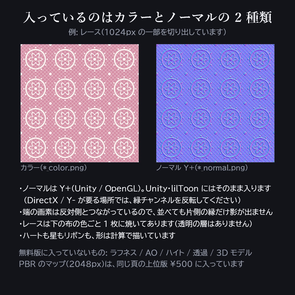 ゆめかわ・パステル柄テクスチャ 6 種【2048px PBR・Unity 用マテリアル付き / 無料版あり】ハート・星・雲・レース・リボン・きらきら