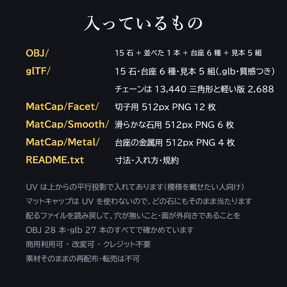 宝石カット 15 種 + 指輪・ペンダント・ピアスの台座 6 種 3Dモデル【OBJ / glb・マットキャップ付き・商用可】