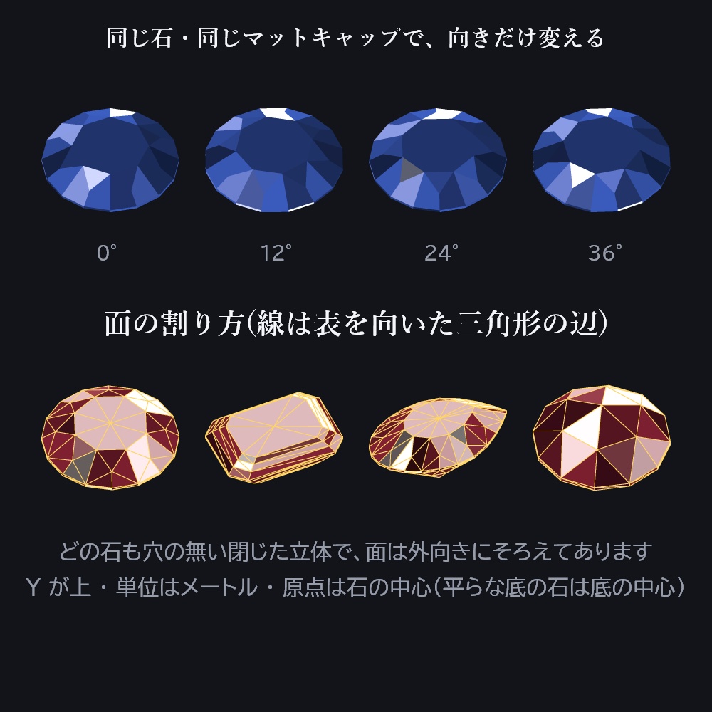 宝石カット 15 種 + 指輪・ペンダント・ピアスの台座 6 種 3Dモデル【OBJ / glb・マットキャップ付き・商用可】