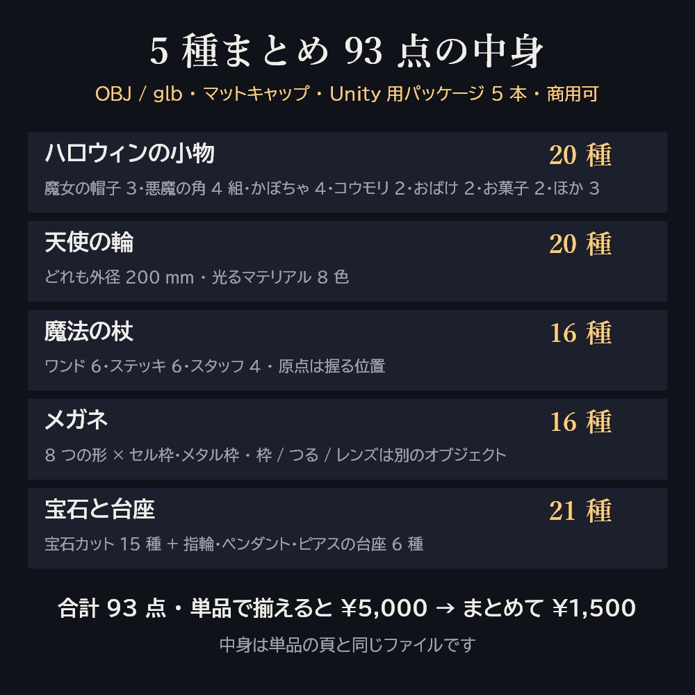 アバター小物 5 種まとめ 93 点 3Dモデル【ハロウィン・天使の輪・魔法の杖・メガネ・宝石/Unity 用パッケージ付き・商用可】