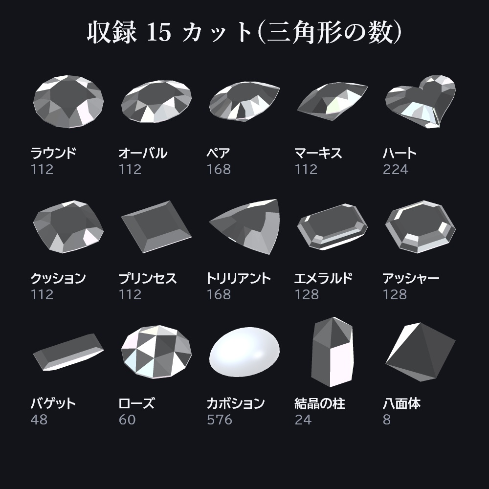 アバター小物 5 種まとめ 93 点 3Dモデル【ハロウィン・天使の輪・魔法の杖・メガネ・宝石/Unity 用パッケージ付き・商用可】