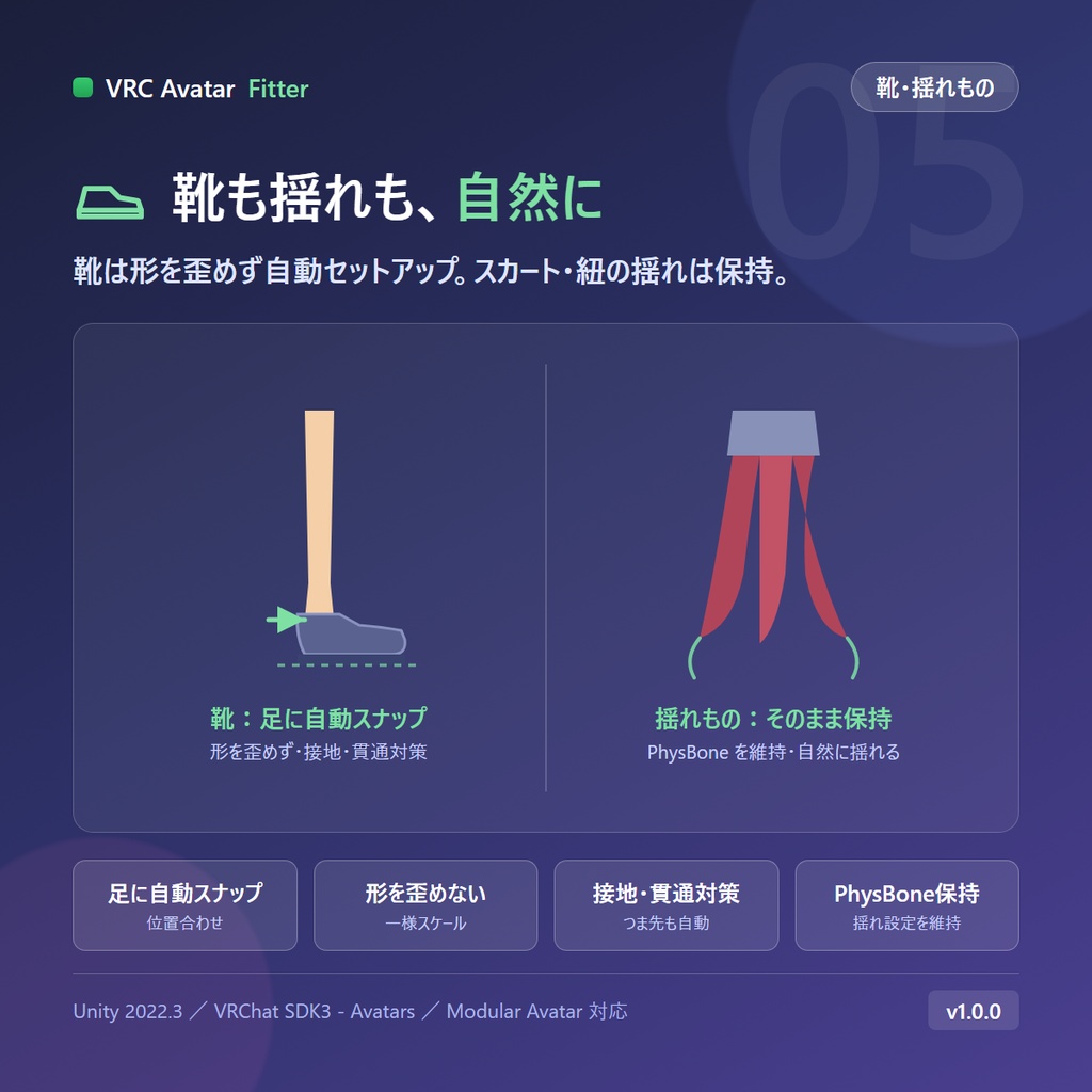VRC_Auto_Fit_Tool