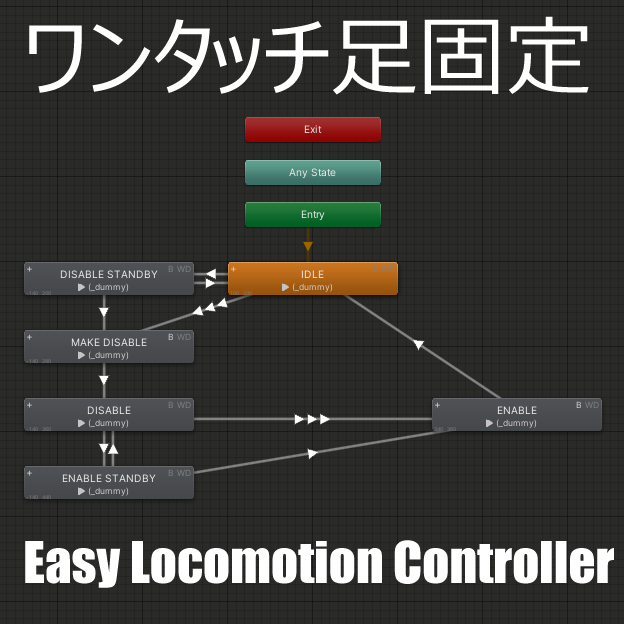 Easy Locomotion Controller
