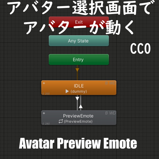 アバター選択画面でアバターが動く！ AvatarPreviewEmote