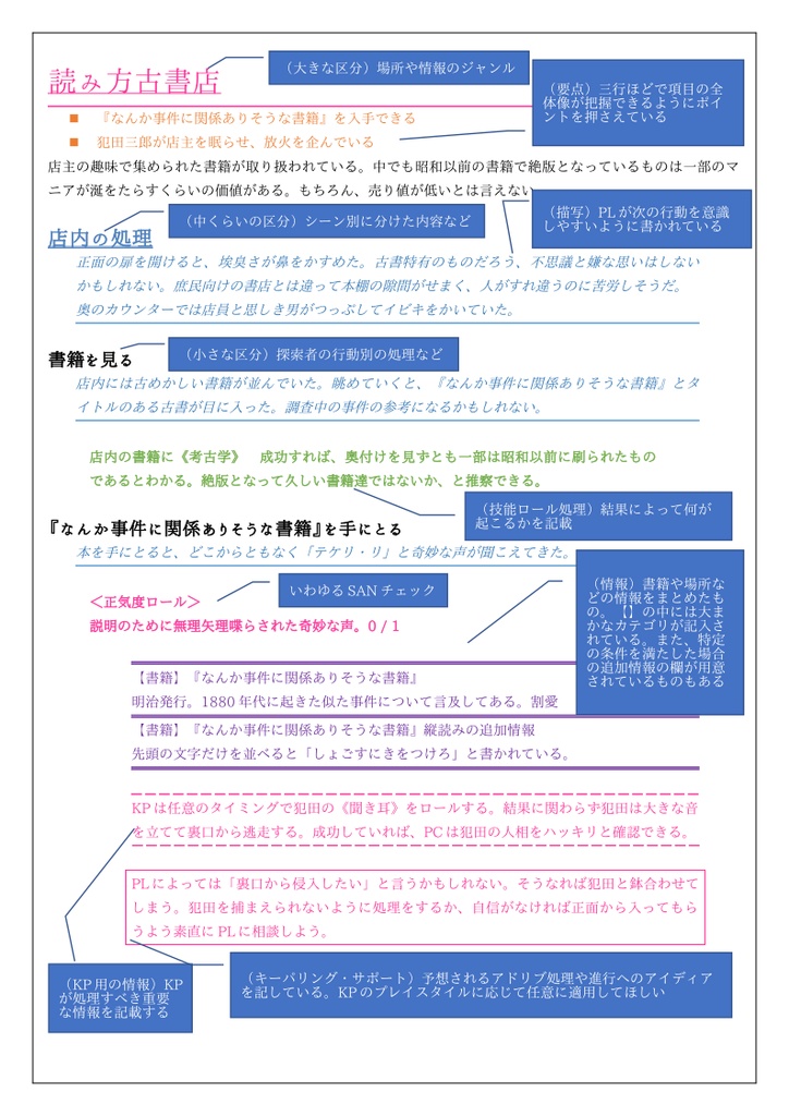 クトゥルフ神話TRPGシナリオ(6版)『涙を流す月虹』SPLL:E108705