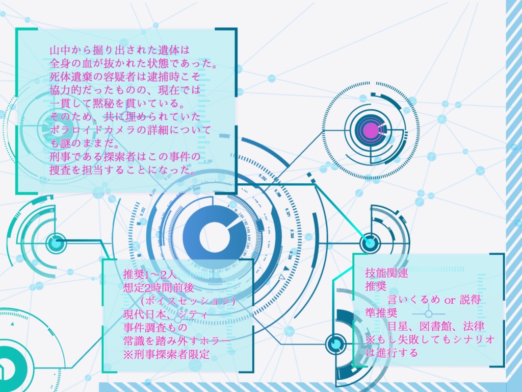 クトゥルフ神話TRPGシナリオ(6版)『捜査線上の点P』