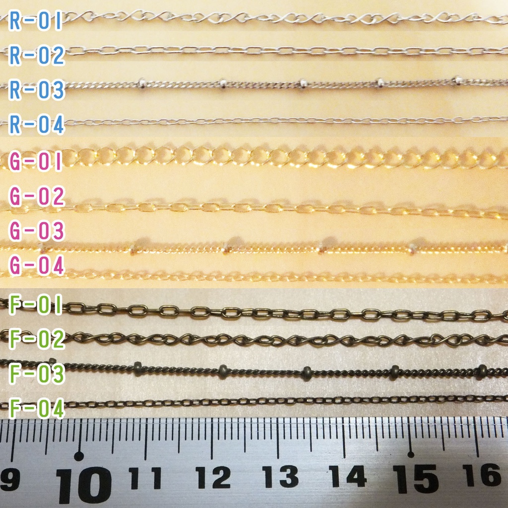 【送料無料】ブンチョウ-とりカゴネックレス-